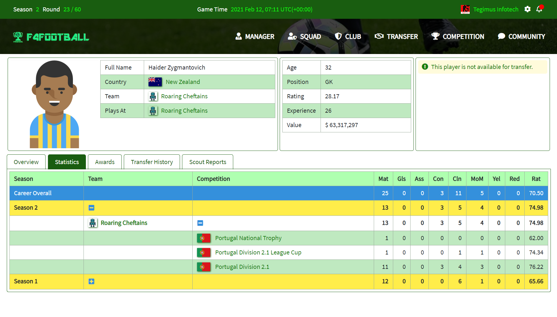 Player Stats